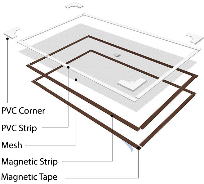 magnetic insect screen